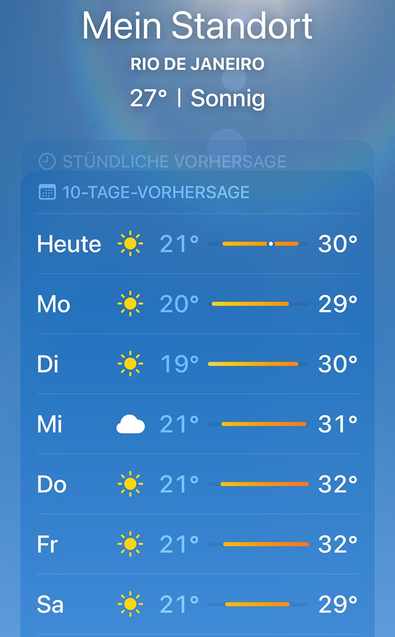 ,born4travel.de