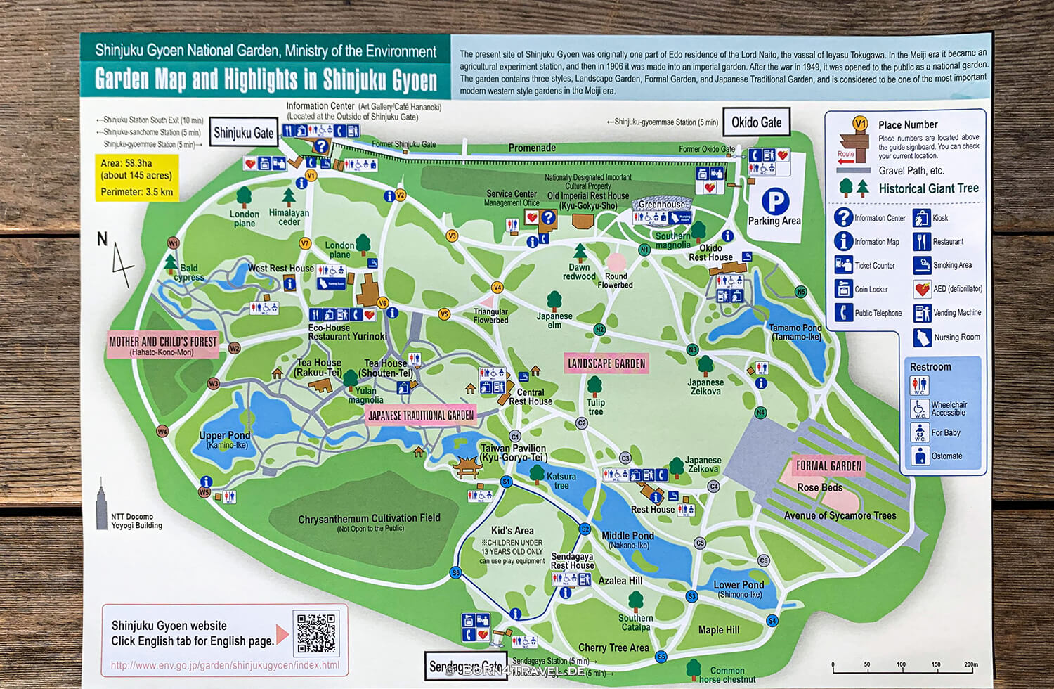 Shinjuku Garden,Tokyo by bike 2019,born4travel.de