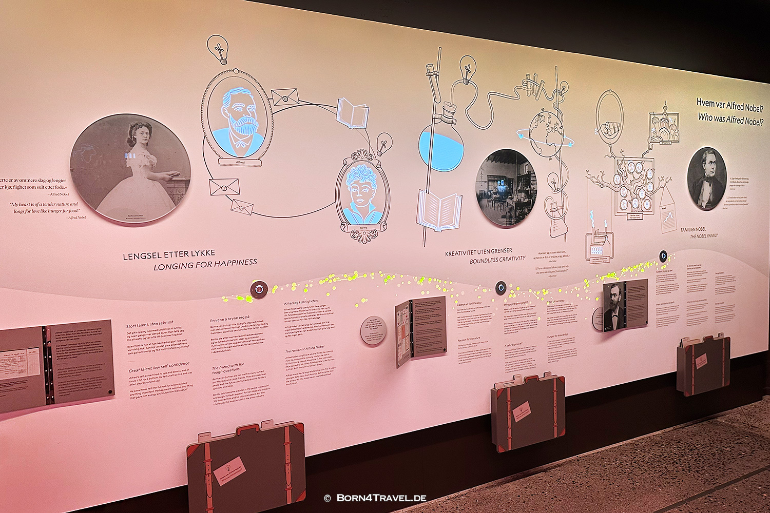 Nobel Peace Center,Oslo2025,born4travel.de